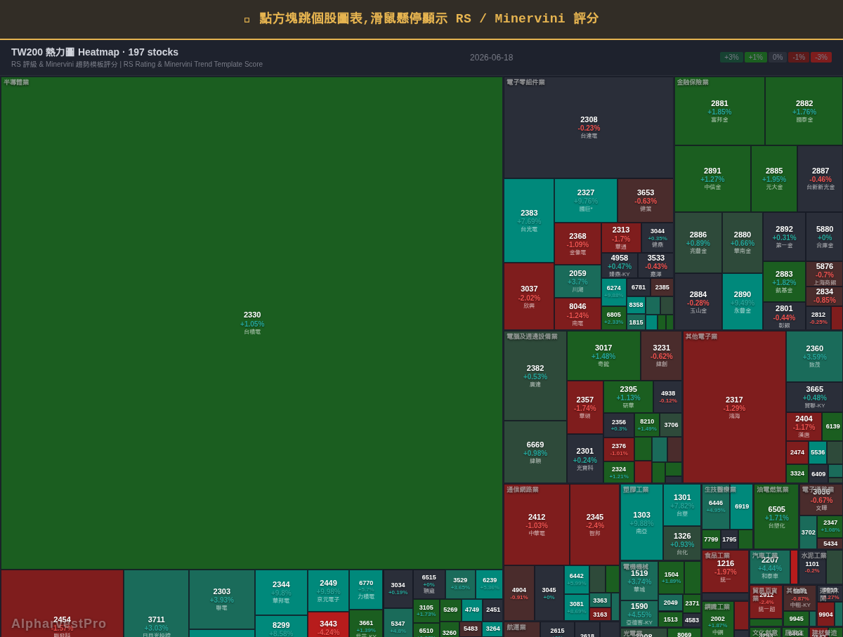 Momentum Masters — 吉爾·莫拉萊斯