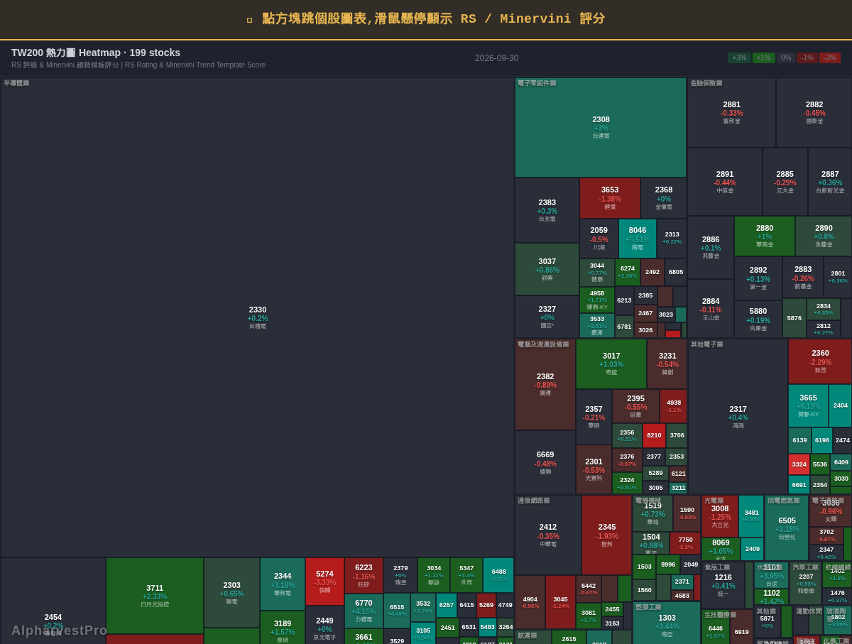 Momentum Masters — 賴瑞·威廉斯